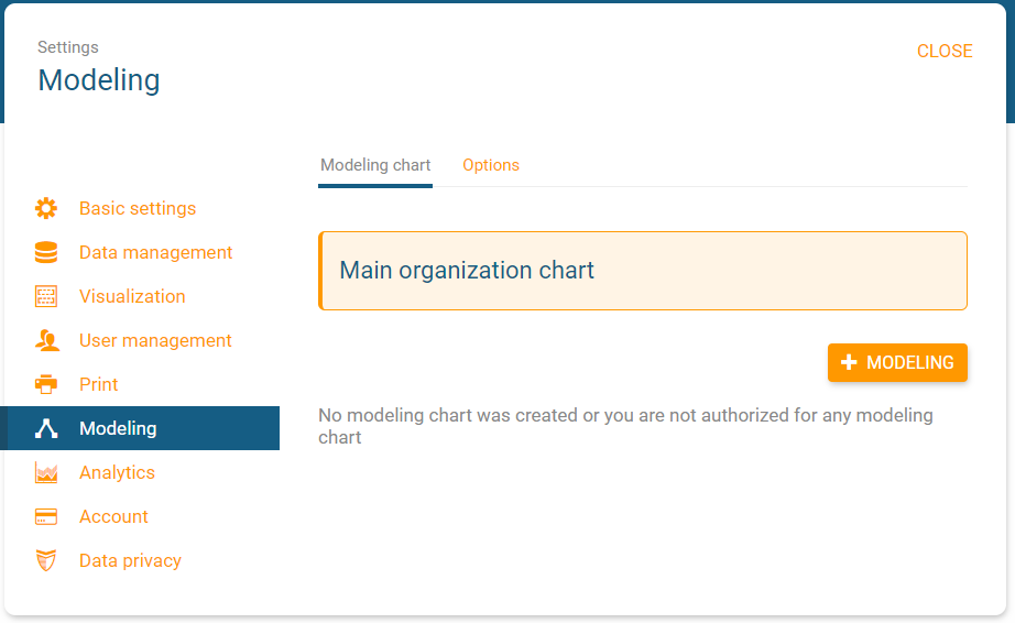 Workforce modelling